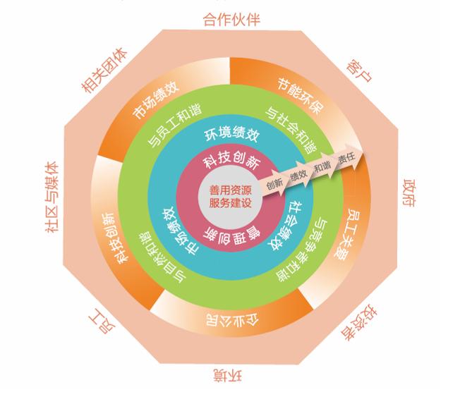 J9直营集团【中国大陆】官方网站