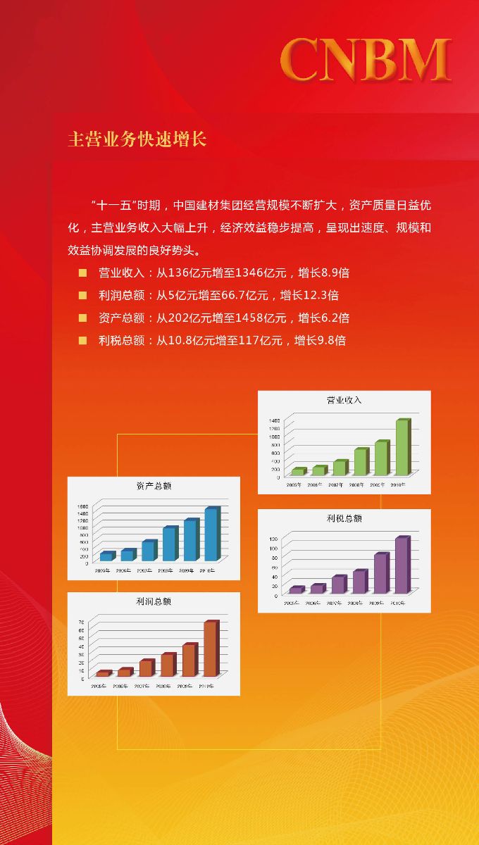 J9直营集团【中国大陆】官方网站