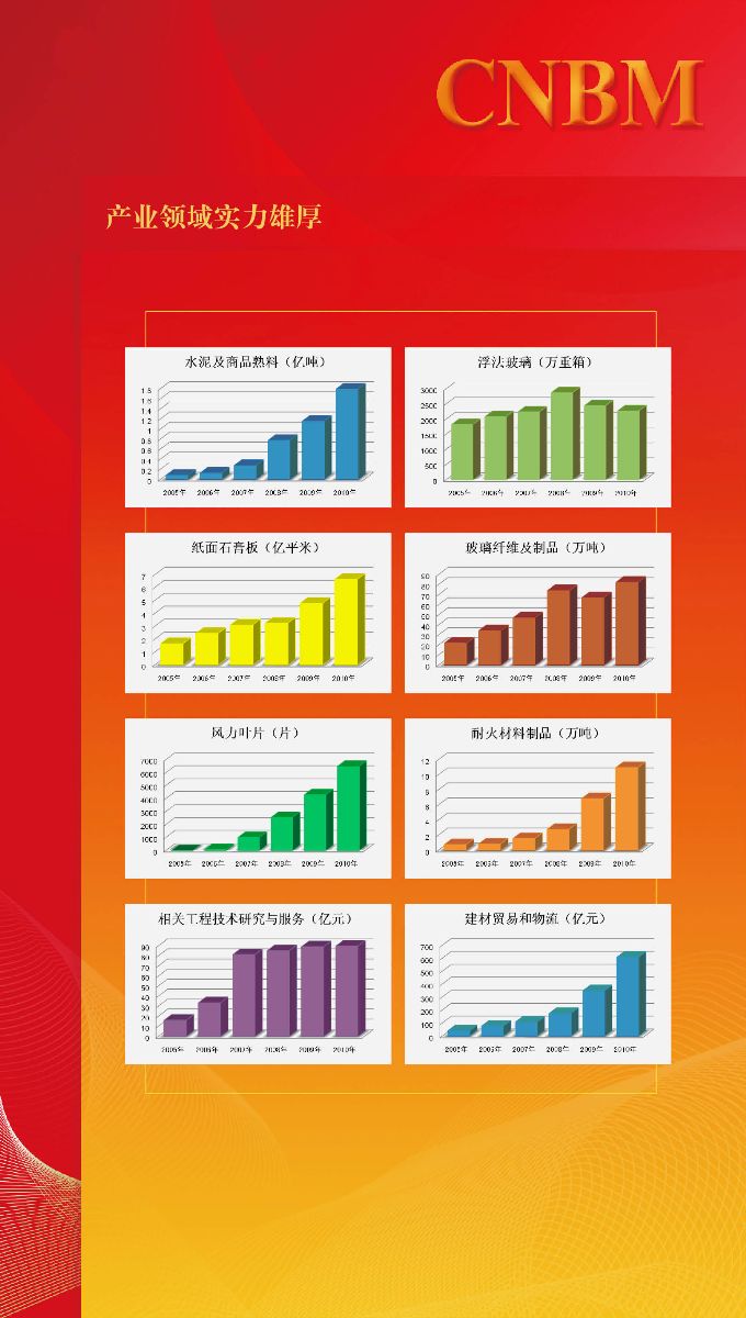 J9直营集团【中国大陆】官方网站
