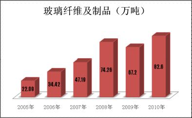 J9直营集团【中国大陆】官方网站