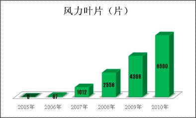 J9直营集团【中国大陆】官方网站