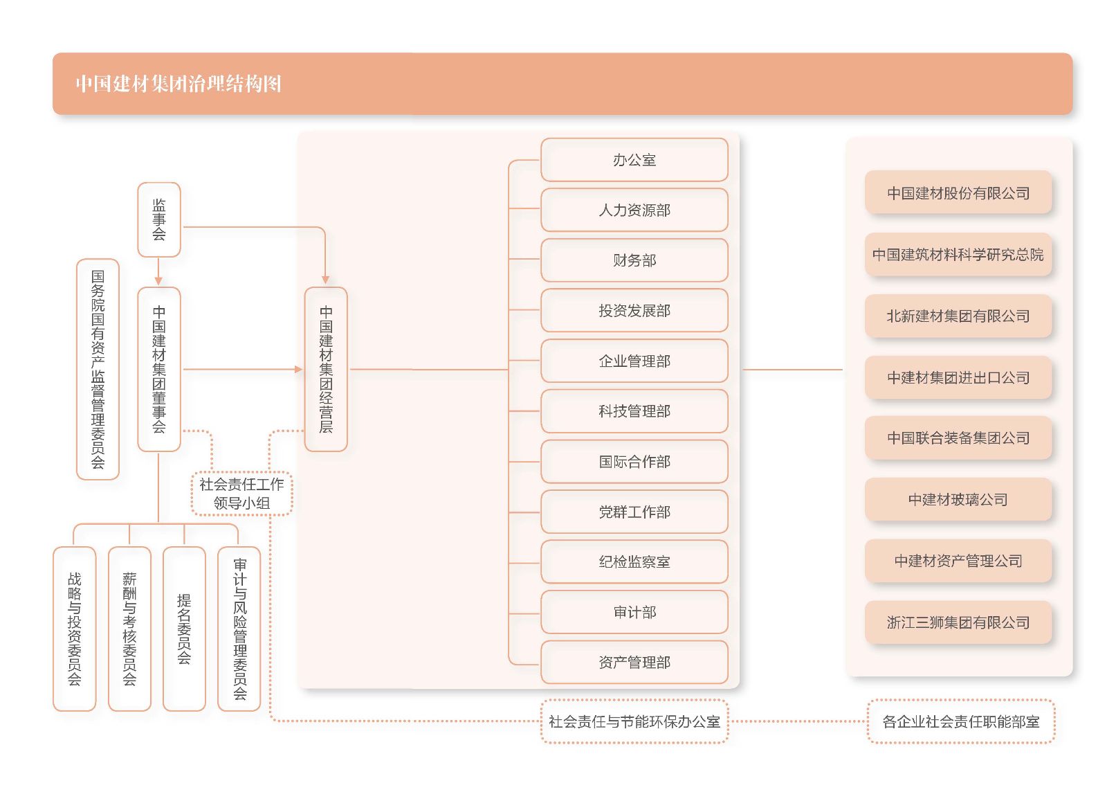 J9直营集团【中国大陆】官方网站