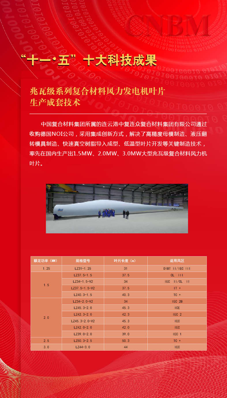 J9直营集团【中国大陆】官方网站