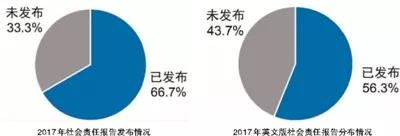 J9直营集团【中国大陆】官方网站