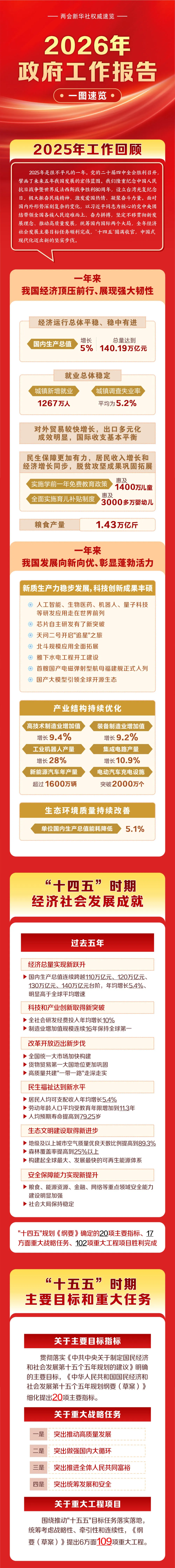 266682b5b326b5e0 图片