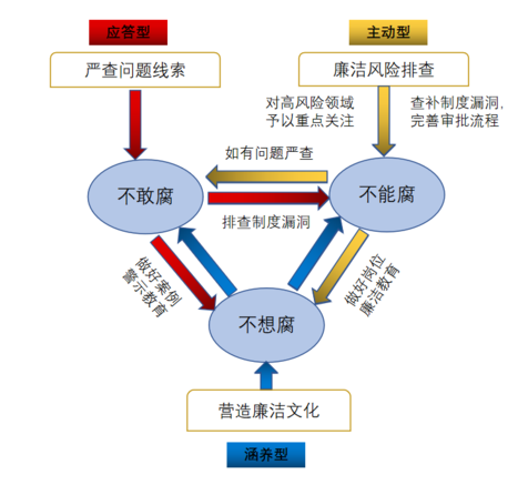 J9直营集团【中国大陆】官方网站